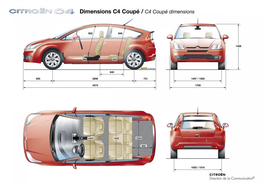  Citroen C4 2005 года  (фото 6 из 150)